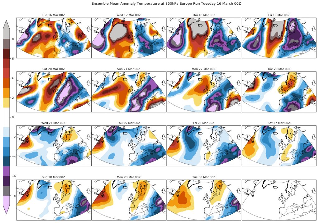 European weather forecast
