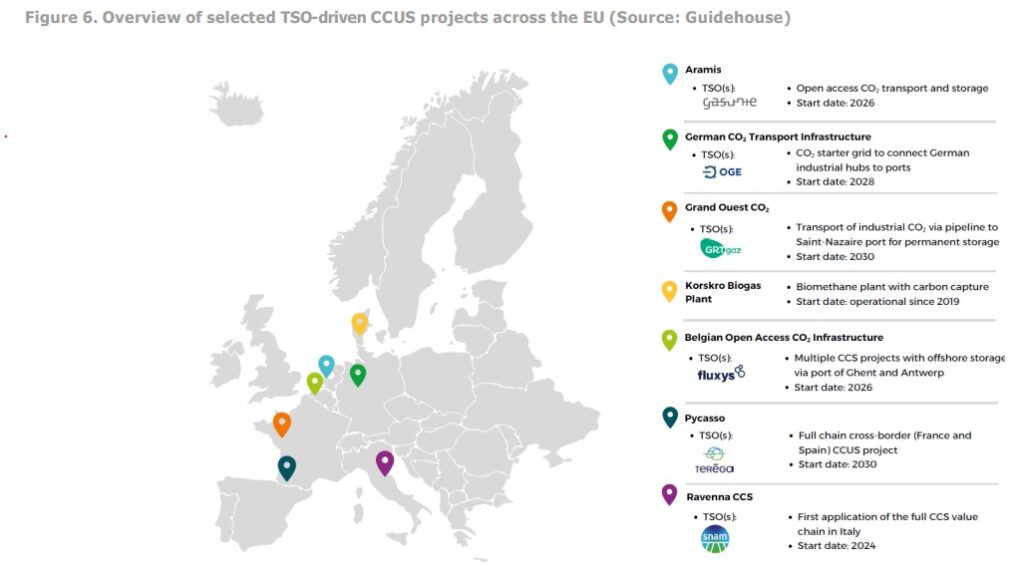 CCUS-Infrastructure-Europe