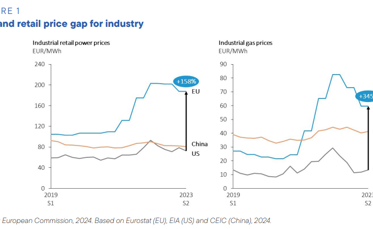 The-future-of-European-competitiveness_-In-depth-analysis-and-recommendations