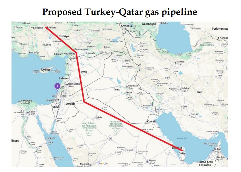 The-Syrian-Pipeline-Game