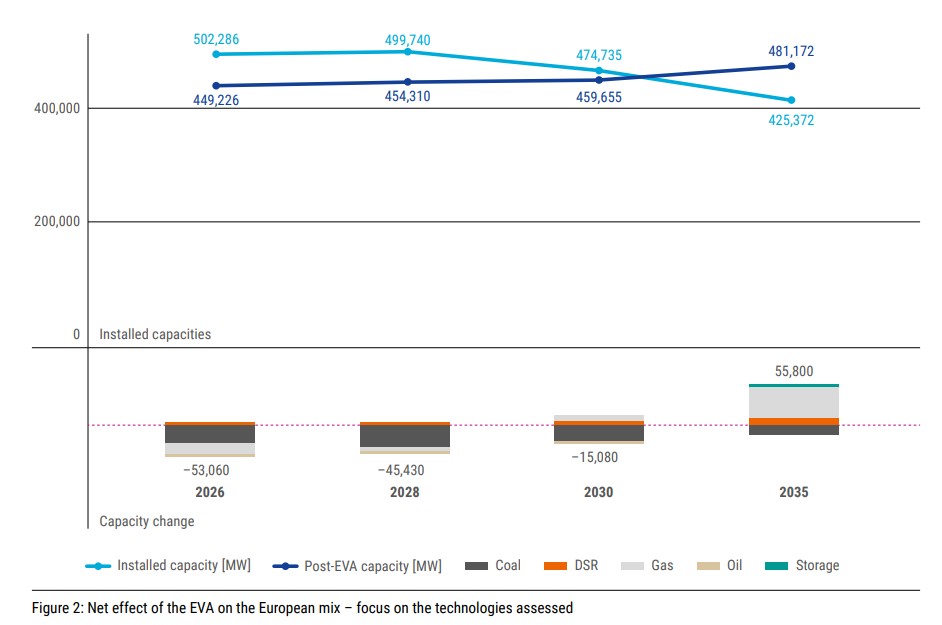 Energy-security-Report