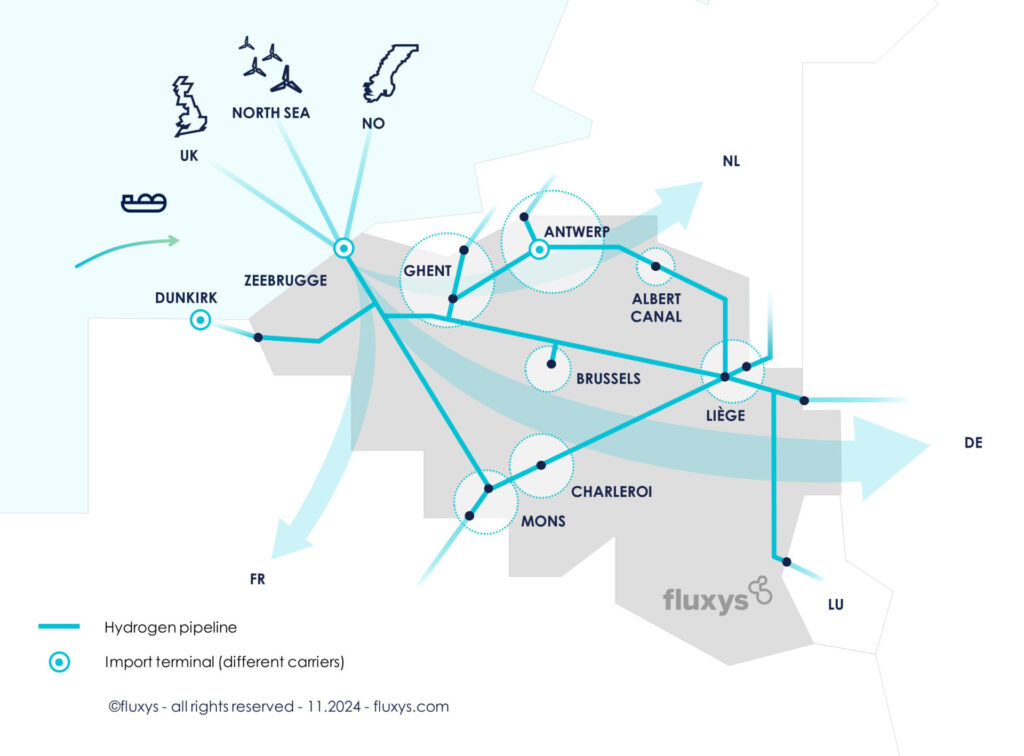 Belgium hydrogen pipeline network map showing Fluxys backbone and import terminals