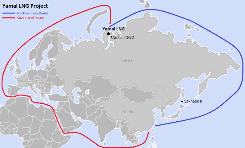 Yamal LNG export routes to Europe and Asia via Northern Sea Route and Suez Canal