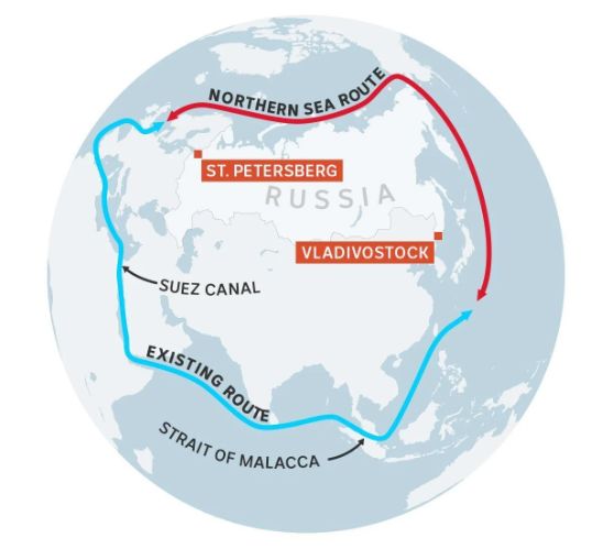 Map showing the Northern Sea Route linking Russian LNG export terminals with Asian markets, compared with the traditional shipping route via the Suez Canal and Strait of Malacca.