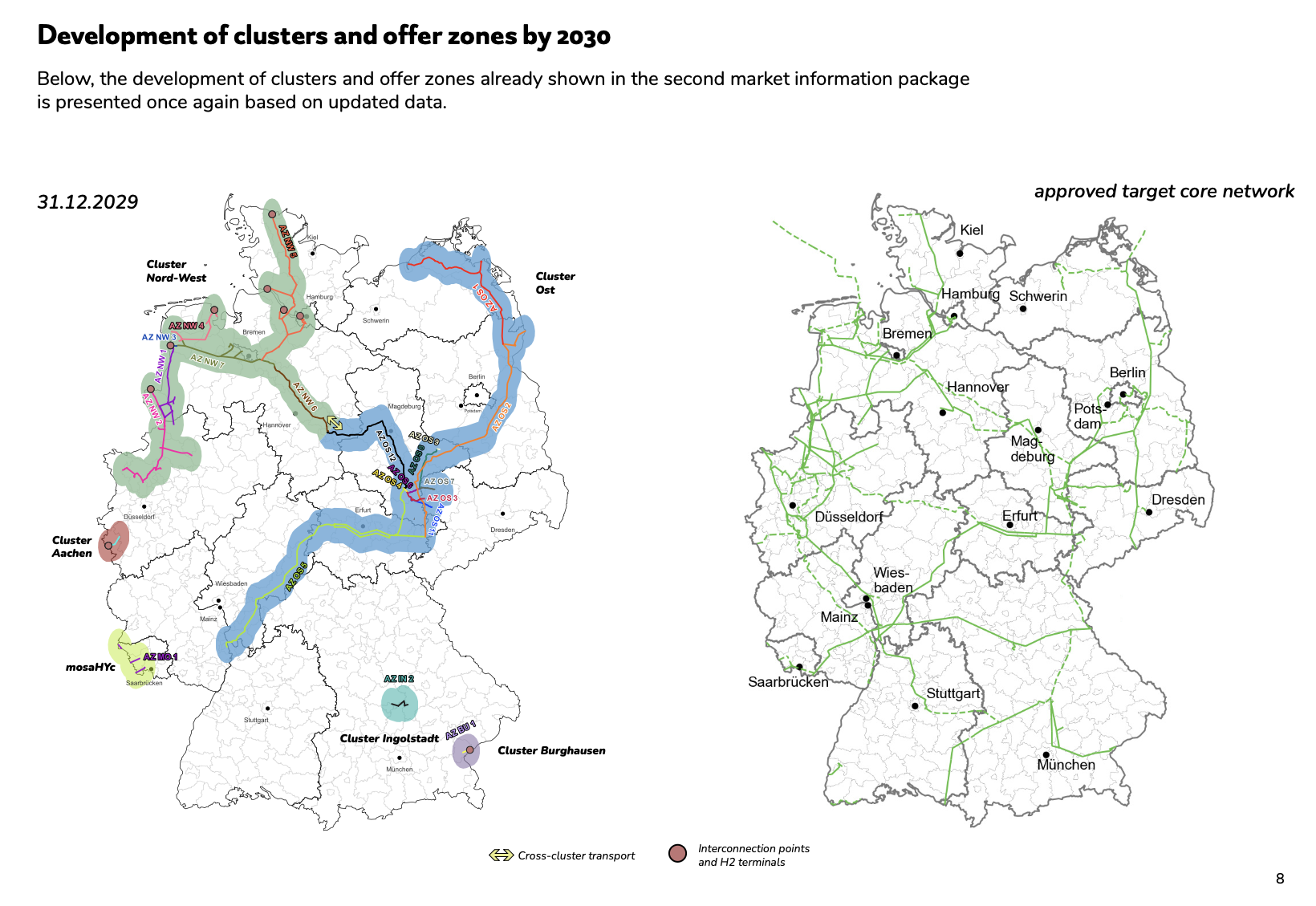 German hydrogen network development by 2030 | European Gas Hub German hydrogen network clusters and approved core network by 2030