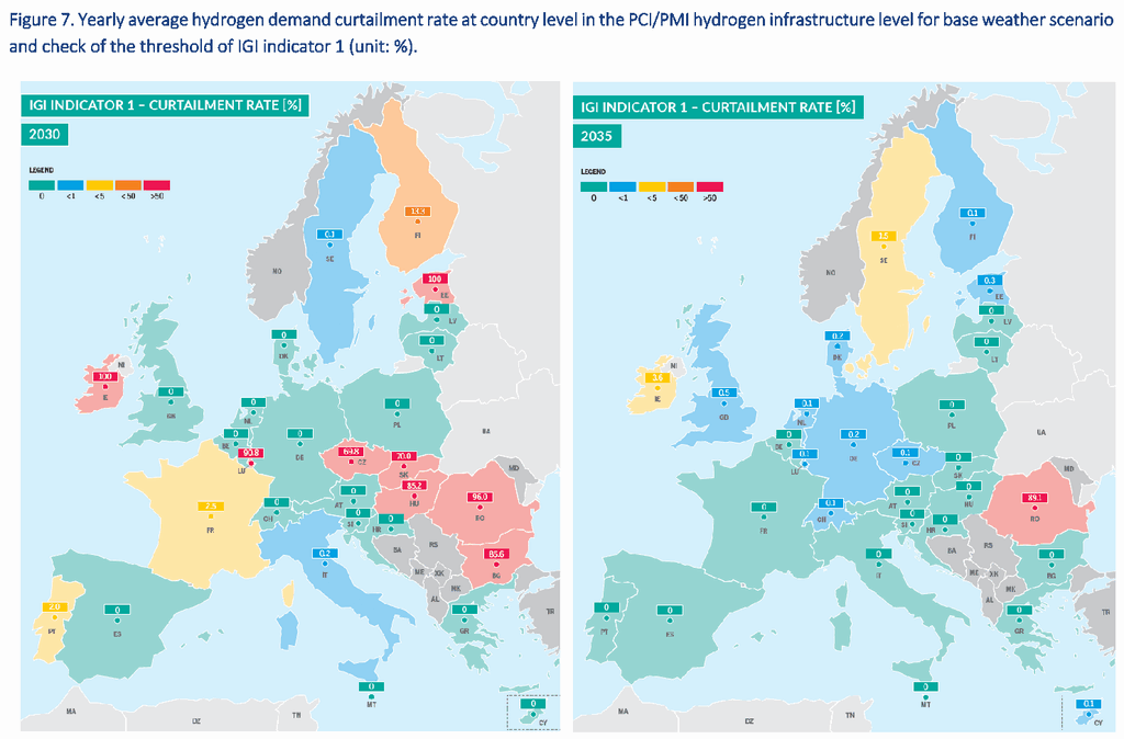 European hydrogen infrastructure gaps: hydrogen demand curtailment by country in 2030 and 2035